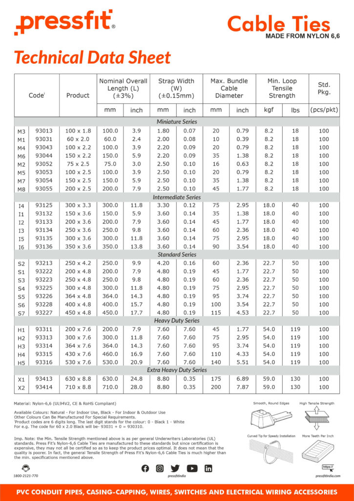 Cable Ties Technical Data Sheet