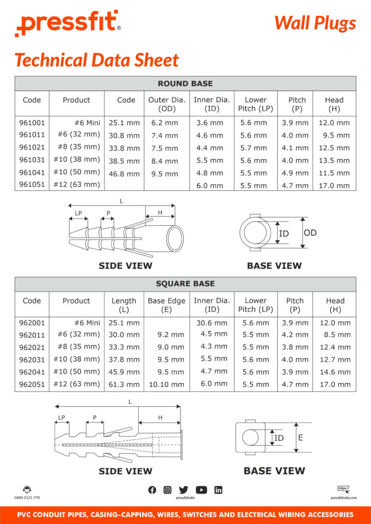 Wall Plug Technical Data Sheet