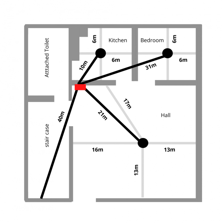 concealed wiring diagram for reducer blog