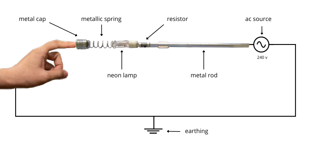 Screwdriver neon-lamp type tester, with no... - Stock Illustration  [83715401] - PIXTA