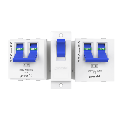 mini mcb group render index page